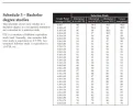 [MedStudentsOnline.com.au] General Interview Discussion 2018
