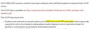 [MedStudentsOnline.com.au] UCAT Results Discussion 2019