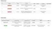 [MedStudentsOnline.com.au] Quick Questions 2019/2020