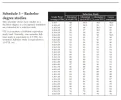 [MedStudentsOnline.com.au] UNSW Medicine: General Entry Questions and Discussion