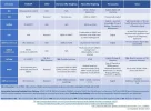 [MedStudentsOnline.com.au] Dentistry Entry Discussion and Questions