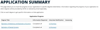 [MedStudentsOnline.com.au] 2020 Entry Interview Invites - Collated (DATA ONLY)