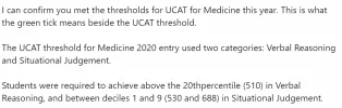 [MedStudentsOnline.com.au] HSFY 2019