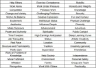 [MedStudentsOnline.com.au] Common pitfalls to avoid for year 12 school leavers and other medicine applicants