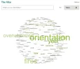[MedStudentsOnline.com.au] General FunTimes and Meme-ery