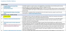 [MedStudentsOnline.com.au] Bond Medicine: General Discussion