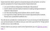 [MedStudentsOnline.com.au] Bond Medicine: General Discussion