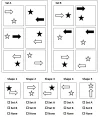 [MedStudentsOnline.com.au] UCAT: Abstract Reasoning