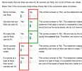 [MedStudentsOnline.com.au] UCAT: Decision Making