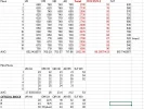 [MedStudentsOnline.com.au] Predicting UCAT Scores from Mock Exam Results