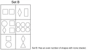 [MedStudentsOnline.com.au] UCAT: Abstract Reasoning
