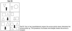 [MedStudentsOnline.com.au] UCAT: Abstract Reasoning