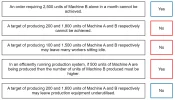 [MedStudentsOnline.com.au] UCAT: Decision Making