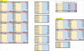 [MedStudentsOnline.com.au] Predicting UCAT Scores from Mock Exam Results