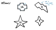 [MedStudentsOnline.com.au] UCAT: Abstract Reasoning