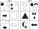 [MedStudentsOnline.com.au] UCAT: Abstract Reasoning