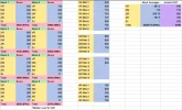 [MedStudentsOnline.com.au] Predicting UCAT Scores from Mock Exam Results