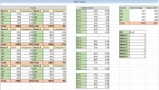 [MedStudentsOnline.com.au] Predicting UCAT Scores from Mock Exam Results