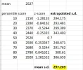 [MedStudentsOnline.com.au] Post-UCAT Discussion 2020
