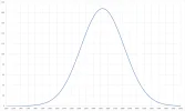 [MedStudentsOnline.com.au] Post-UCAT Discussion 2020