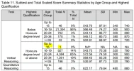 [MedStudentsOnline.com.au] Post-UCAT Discussion 2020