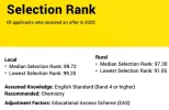 [MedStudentsOnline.com.au] UNSW Medicine: General Entry Questions and Discussion