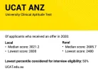 [MedStudentsOnline.com.au] UNSW Medicine: General Entry Questions and Discussion
