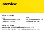 [MedStudentsOnline.com.au] UNSW Medicine: General Entry Questions and Discussion