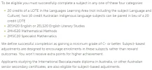 [MedStudentsOnline.com.au] Admissions Centres Questions and Discussion