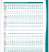 [MedStudentsOnline.com.au] USYD DClinDent (Oral Surgery)