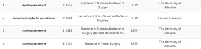 [MedStudentsOnline.com.au] Admissions Centres Questions and Discussion