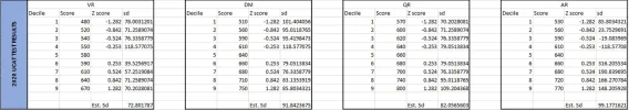 [MedStudentsOnline.com.au] WSU/CSU JPM: Questions and Discussion