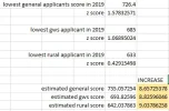 [MedStudentsOnline.com.au] WSU/CSU JPM: Questions and Discussion