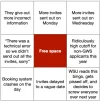 [MedStudentsOnline.com.au] General FunTimes and Meme-ery