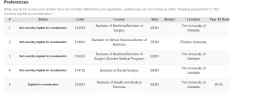 [MedStudentsOnline.com.au] General Medicine Entry Discussion and Advice Requests
