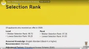 [MedStudentsOnline.com.au] UNSW Medicine: General Entry Questions and Discussion