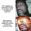 [MedStudentsOnline.com.au] General FunTimes and Meme-ery