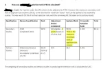 [MedStudentsOnline.com.au] UNSW Medicine: General Entry Questions and Discussion