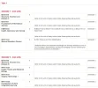 [MedStudentsOnline.com.au] USYD Radiography