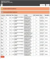 [MedStudentsOnline.com.au] USYD Radiography
