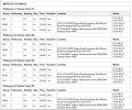 [MedStudentsOnline.com.au] USYD Radiography
