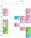 [MedStudentsOnline.com.au] USYD Radiography