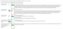 [MedStudentsOnline.com.au] UCAT: Decision Making