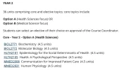 [MedStudentsOnline.com.au] Flinders Medicine: Provisional Entry General Discussion