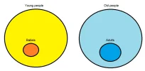 [MedStudentsOnline.com.au] UCAT: Decision Making