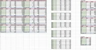 [MedStudentsOnline.com.au] Predicting UCAT Scores from Mock Exam Results