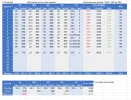 [MedStudentsOnline.com.au] Predicting UCAT Scores from Mock Exam Results