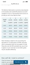 [MedStudentsOnline.com.au] UPDATED Dentistry Schools Selection Criteria Y12s & Non-standards