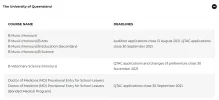 [MedStudentsOnline.com.au] Admissions Centres Preferencing: General Discussion