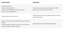 [MedStudentsOnline.com.au] UQ Dentistry: Admissions General Discussion